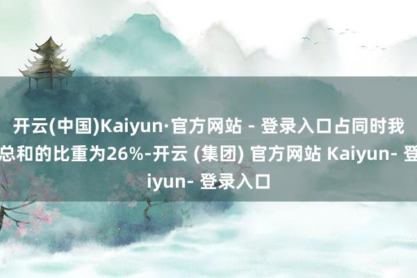 开云(中国)Kaiyun·官方网站 - 登录入口占同时我国出口总和的比重为26%-开云 (集团) 官方网站 Kaiyun- 登录入口